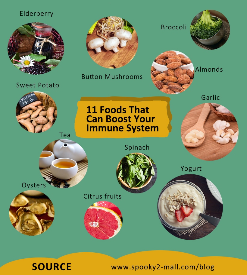 11 Foods That Can Boost Your Immune System