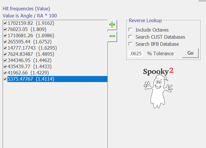 Analyse and Analyse+ Button-2