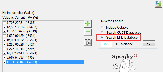 Reverse Lookup-3