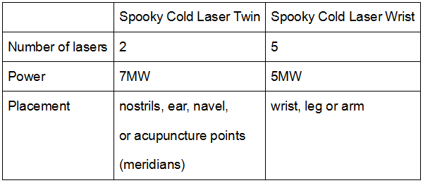 cold laser5