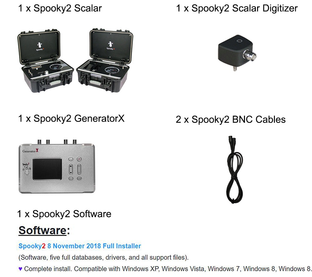 Spooky2-Scalar