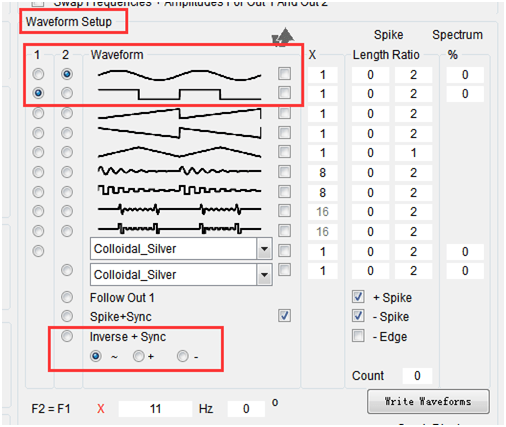 waveform