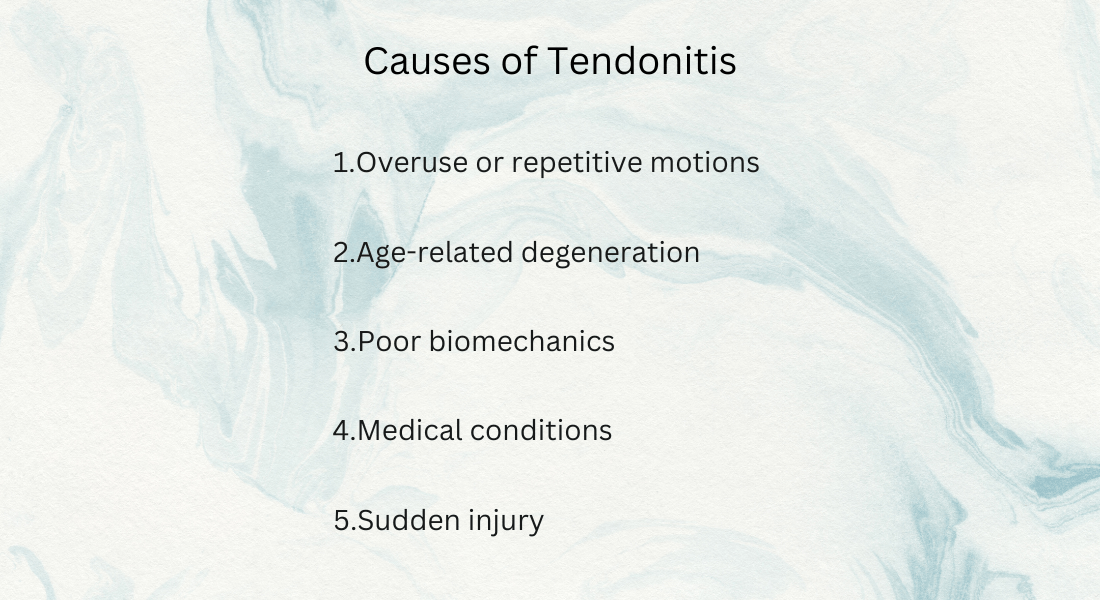 Causes of Tendonitis