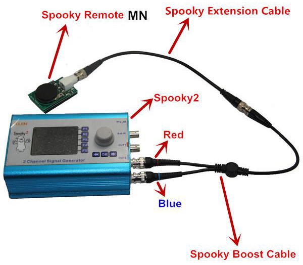 Spooky2 Remote v1.1 MN Connection Spooky2 Remote v1.1 MN Connection Using Spooky Boost v1.0