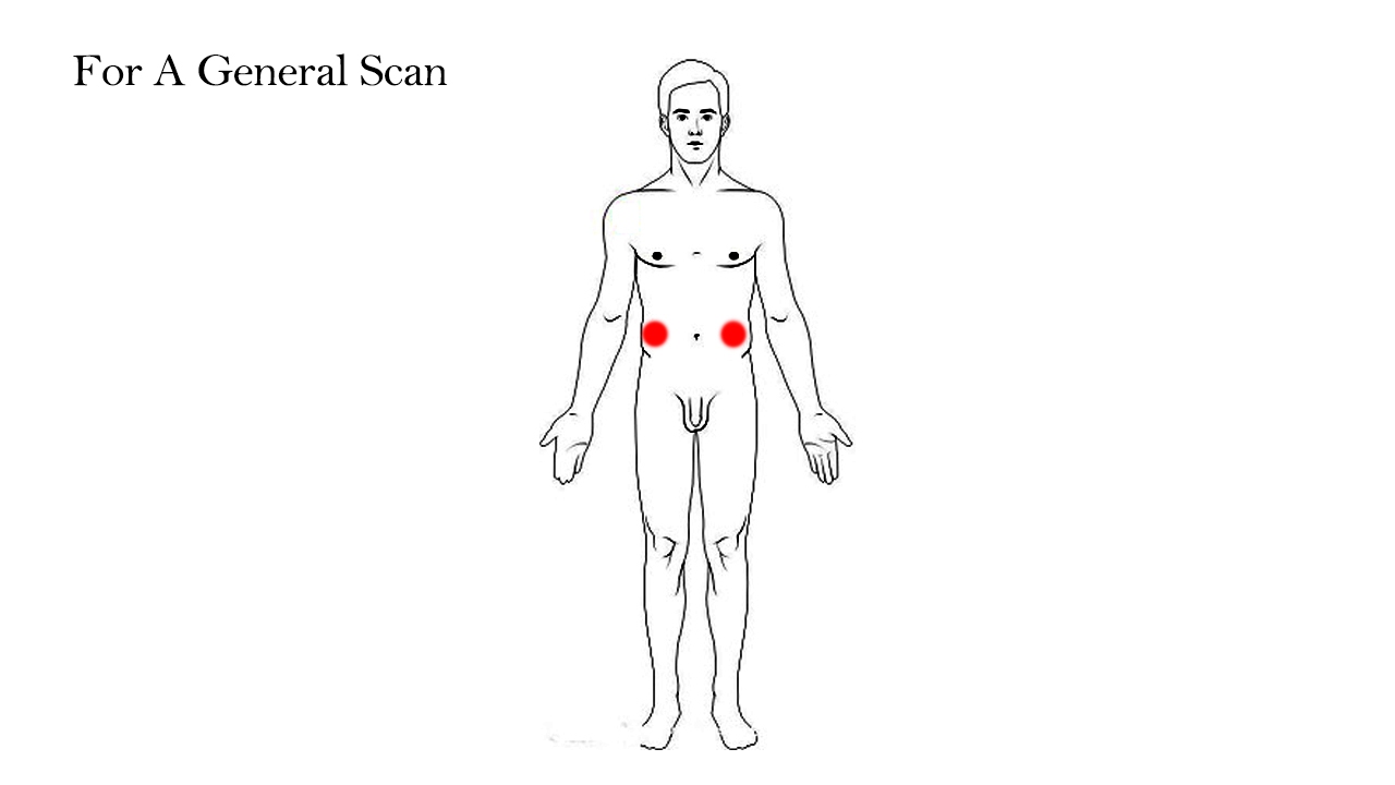 The General Scan