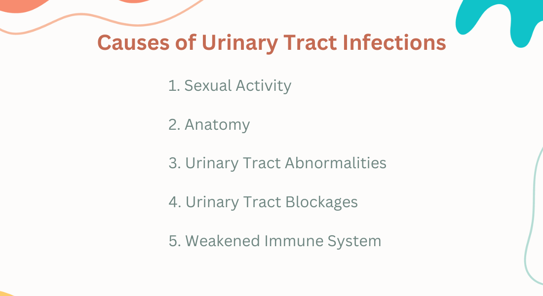 Causes of UTIs