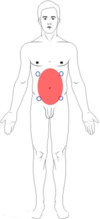 Abdominal Strengthening