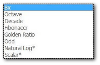 Harmonic Menu