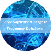 software & database software & database