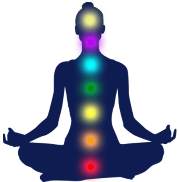 chakra