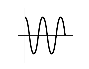 wobble1