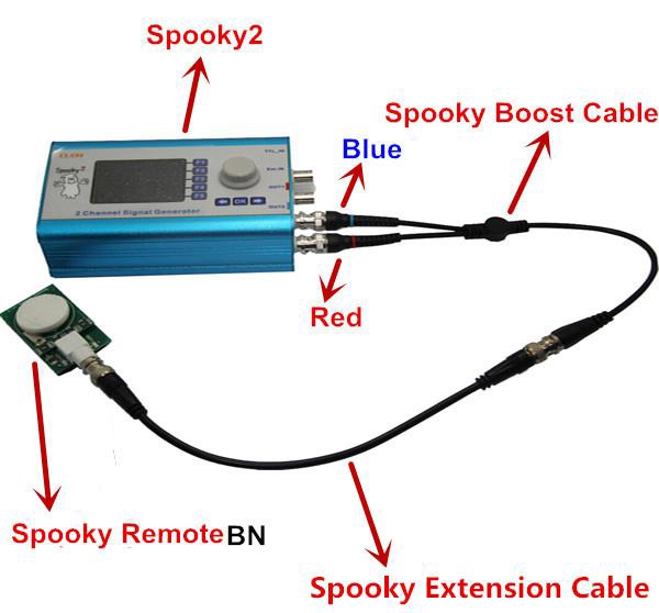 Spooky2 Remote v1.1 BN Connection Using Spooky Boost v1.0