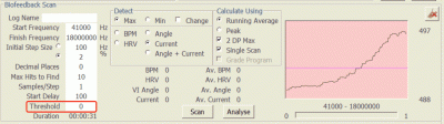 Biofeedback Scan-2 Biofeedback Scan-2
